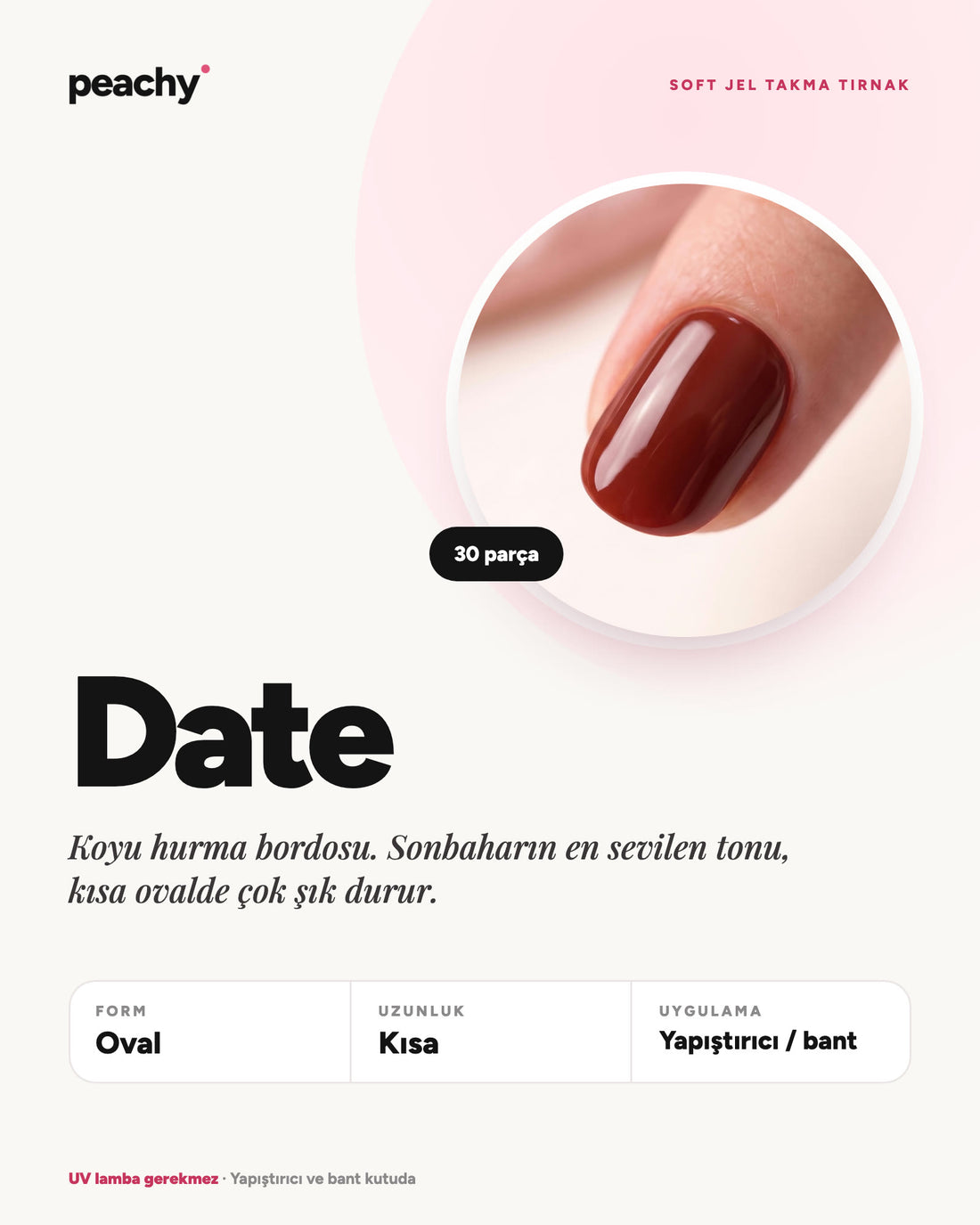 Date · Oval · Kısa · bilgi kartı · temsili görsel (AI)