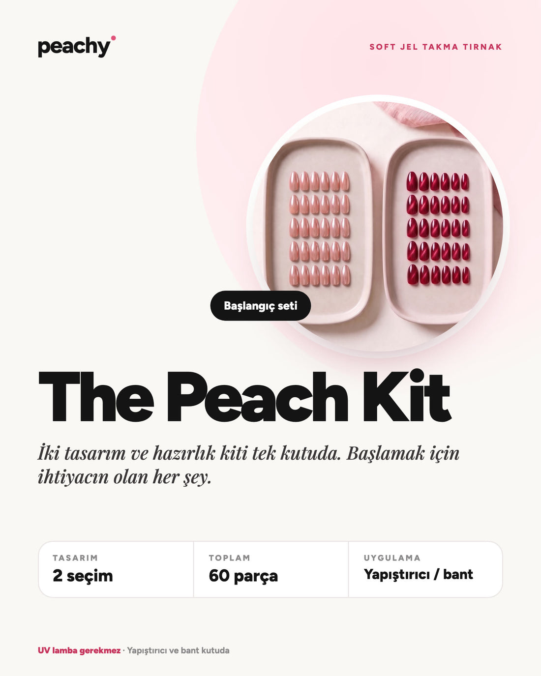 The Peach Kit · Başlangıç Seti · bilgi kartı · temsili görsel (AI)